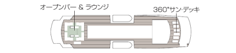 サンデッキ（360°）